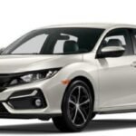 best car tracker price in Pakistan